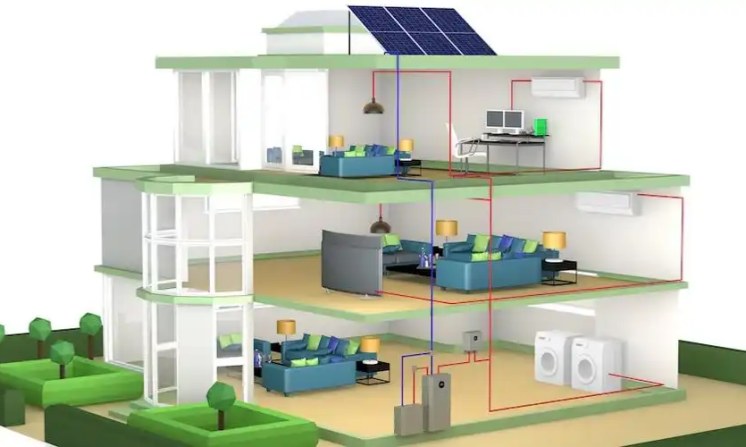 How to buy a home energy storage system