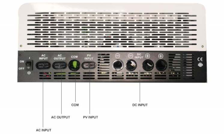 What is a low frequency solar inverter ？