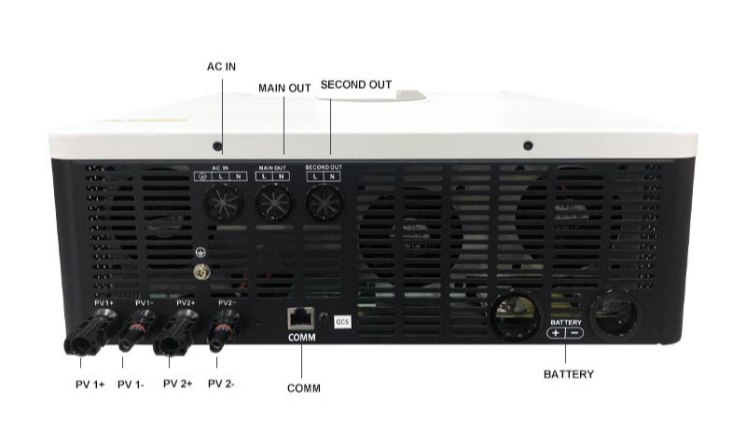 What is a high frequency solar inverter?