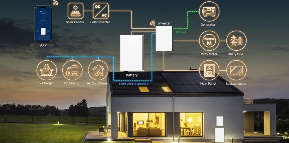 Home energy storage system