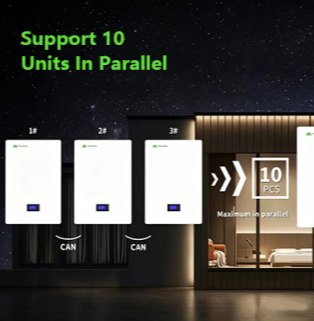 Schematic diagram of multi-unit parallel expansion of home wall-mounted lithium iron phosphate energy storage batteries - solar battery for home The file