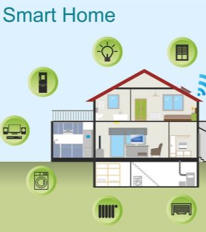 A concept illustration for smart home energy monitoring. The top left corner features the blue 