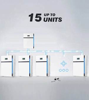 This is a promotional illustration showcasing the flexible expansion capabilities of energy storage batteries. The words '15 UP TO UNITS' are written in black at the top center of a light gray background. Below, a glowing blue parallel circuit diagram connects a main control unit to multiple white modular wall-mounted lithium battery packs arranged side-by-side. The right side features plus signs '+' and ellipses '...', signifying the system's strong parallel expansion capabilities.