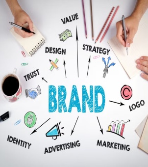 Branding & Appearance