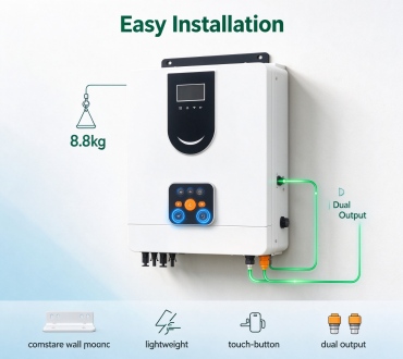 Inverter wiring and installation terminals