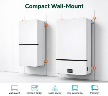 Compact wall-mounted design saving 40% installation space